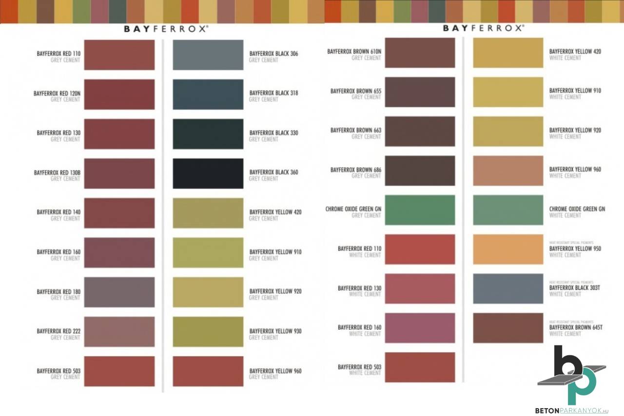 Rendelhető beton színek